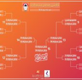 قرعة كأس مصر للسيدات موسم 2020 -2021