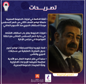 تصريحات الدكتور مجدي أبو فريخة لعودة النشاط