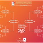قرعة كأس مصر للسيدات موسم 2020 -2021