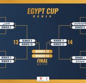 قرعة كأس مص للسيدات موسم ٢٠٢١/ ٢٠٢٢