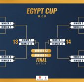 قرعة الكأس.. مواجهة محتملة بين الأهلي والزمالك بنصف النهائي والاتحاد حامل اللقب يبدأ مشواره ضد هليوبوليس