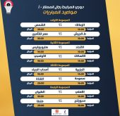 اليوم.. انطلاق الموسم الجديد لكرة السلة المصرية رجال