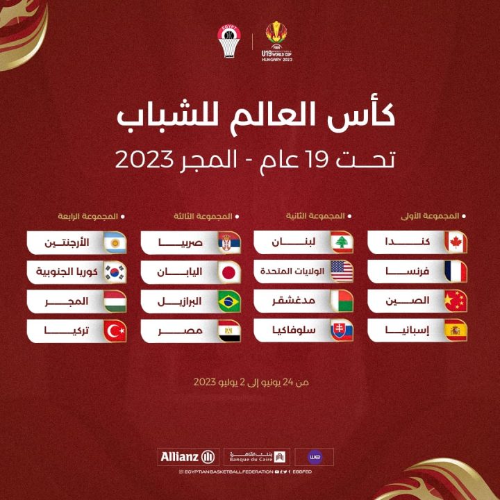 مصر مع البرازيل وصربيا واليابان في كأس العالم تحت 19 عامًا